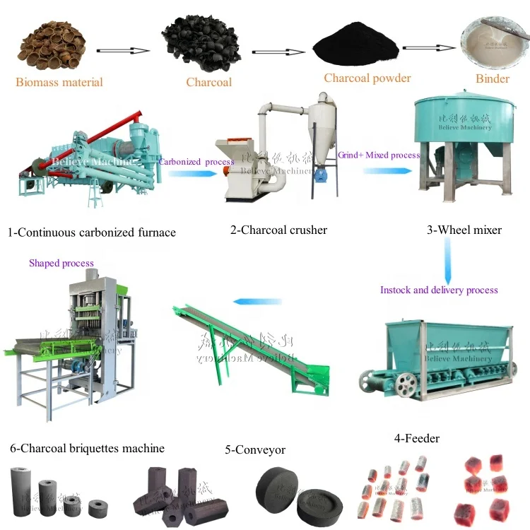 Cube shisha briquette machine coconut charcoal making machine for hookah coal shisha charcoal making machine