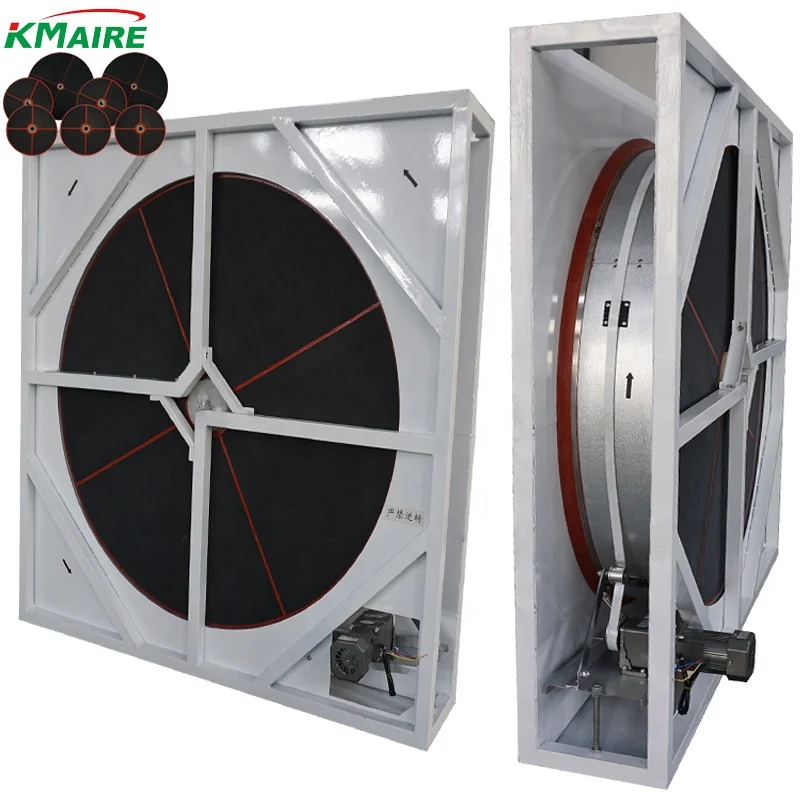 Manufacturing Plant Desiccant Rotor with Cassette Silica Gel Wheel With Motor Drive System In Industrial Dehumidifier