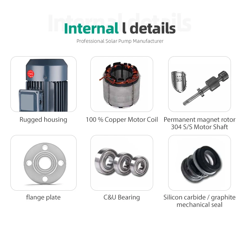 Qiwo waterpomp ISW 4 inch wholesale cast iron horizontal pipeline centrifugal pump