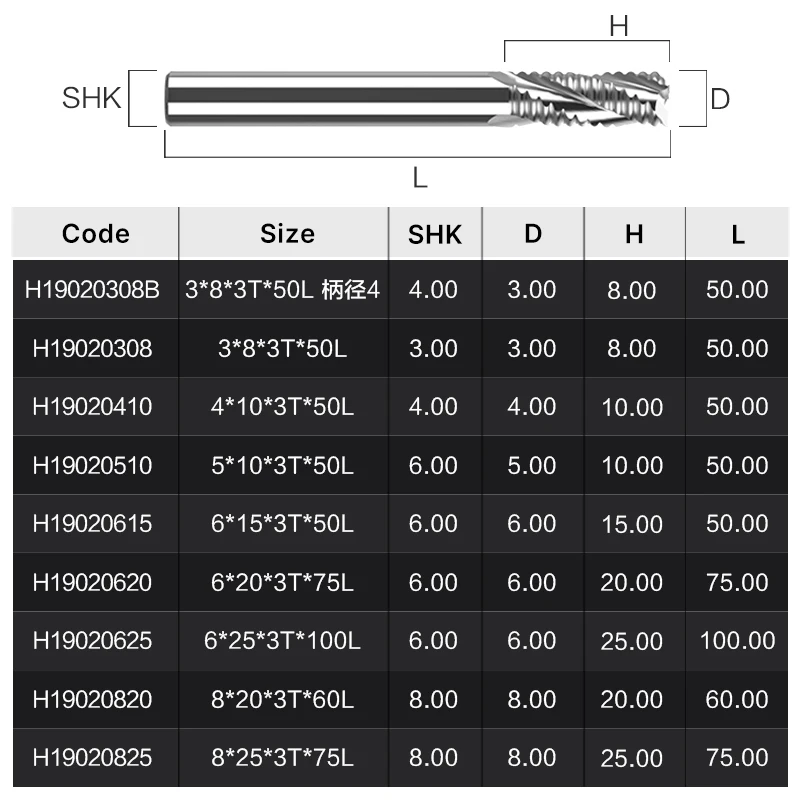 HUHAO roughing end mill for aluminum - 3 Flutes CNC tool Customized milling cutter H19020308