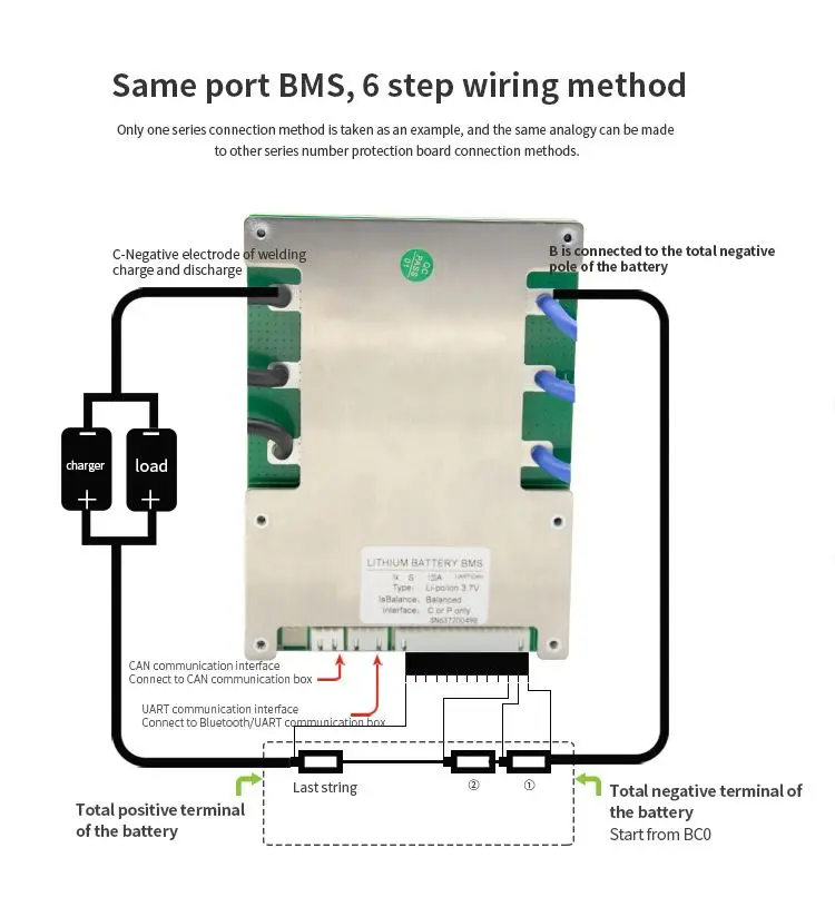 jiabaida bms battery pack with smart 48v 48volt 15s 100A lifepo4 100ah pcb can bus bms