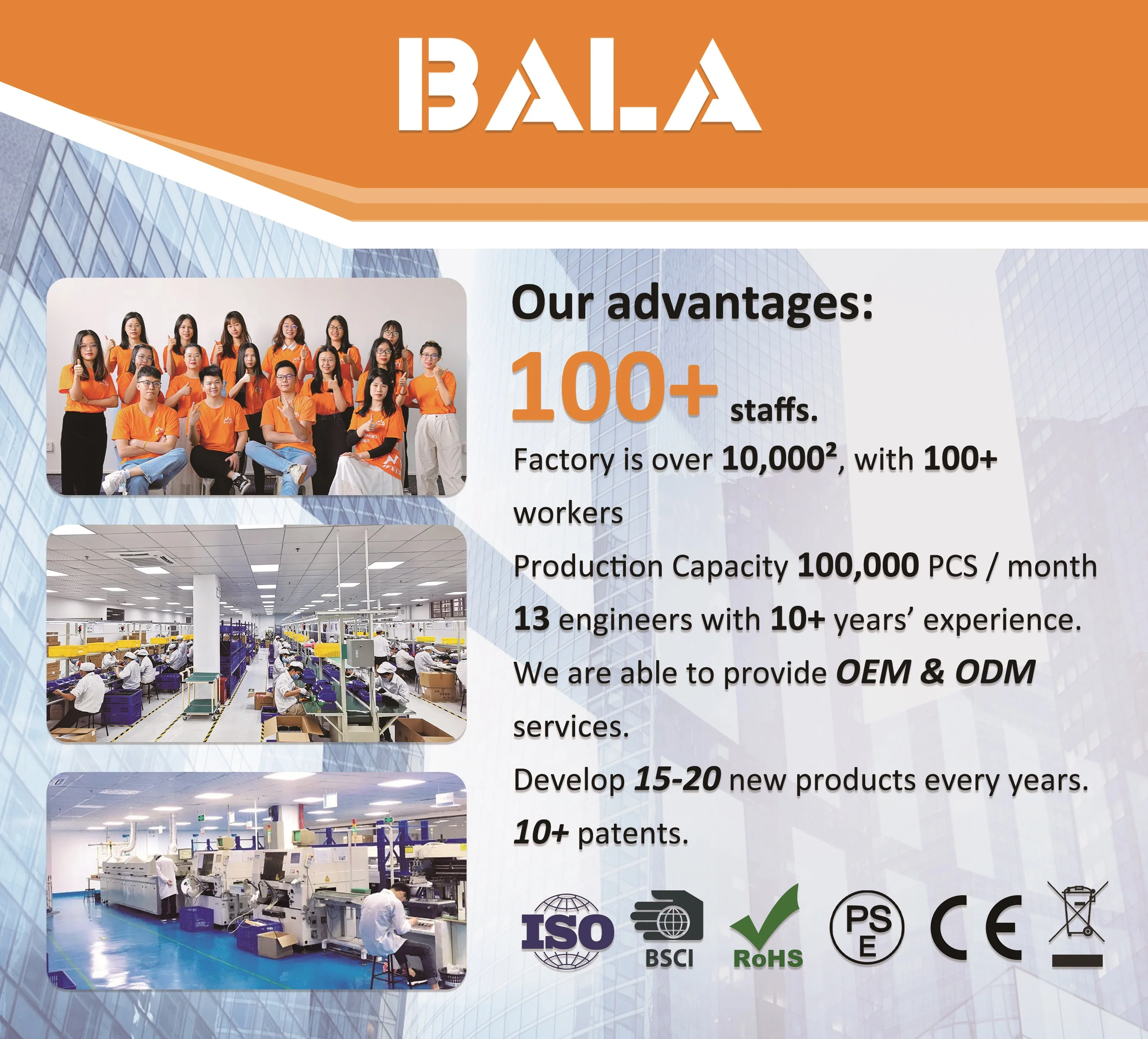 10000mAh Rechargeable Super Bright Led Light Sleep Mode Oscillating Fan Tent Fan Auto Oscillating Waterproof Outdoor Solar Fans