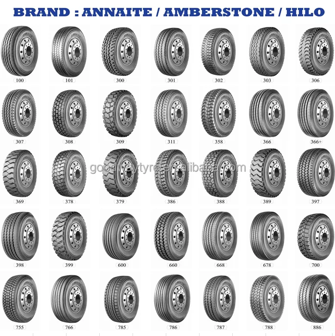 china truck tire.png