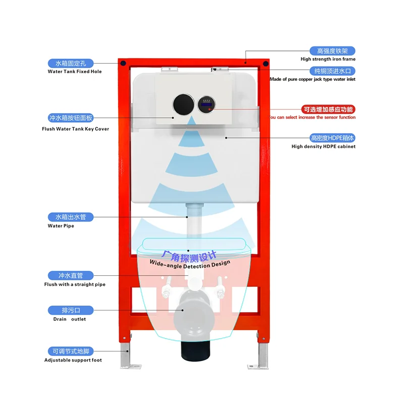 Manufacturer Trade Dual Flush Concealed Cistern Stainless Steel Frame Sensor Concealed Cistern