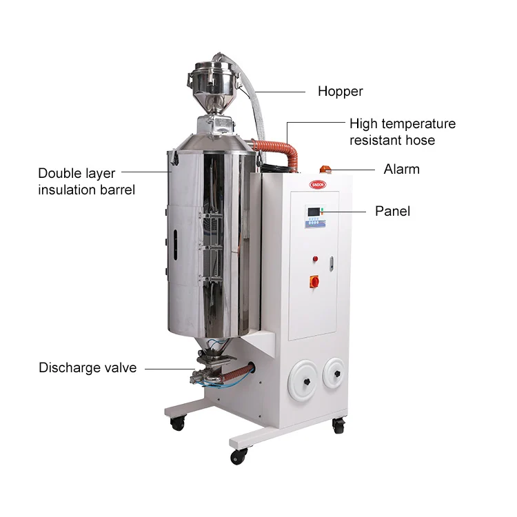 Environmental Protection Energy Saving Plastic Raw Material Injection Dryer Hopper Dehumidification Dryer