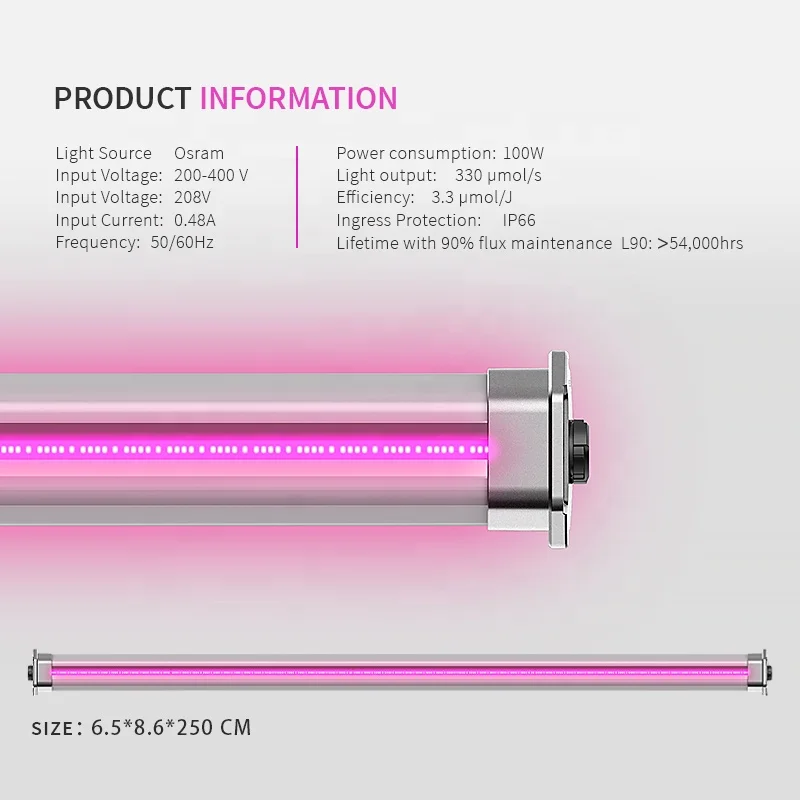 Flexstar 6500K 100W Interlighting LED Grow Light replacing T5 Led Grow Light/Fluorescent T5 Led Lamp Fixture