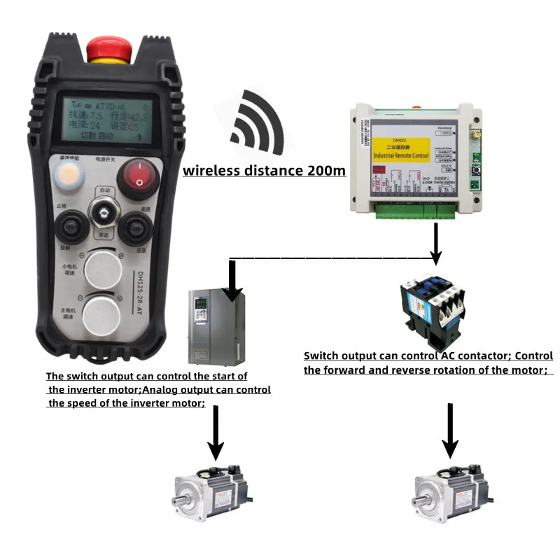 Welding machine wireless remote control