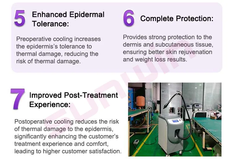 High Quality Cold Air Skin System Cooling Air  -40℃ Therapy Laser Cold Air Tattoo Removal Avoid Thermal Injury For Salon Use