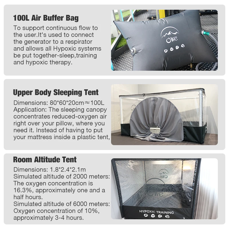 2024 Portable Oxygen Therapy 500l 1000l Oxygen Mask Reservoir Bag 10l Oxygene Concentrator for EWOT Training System