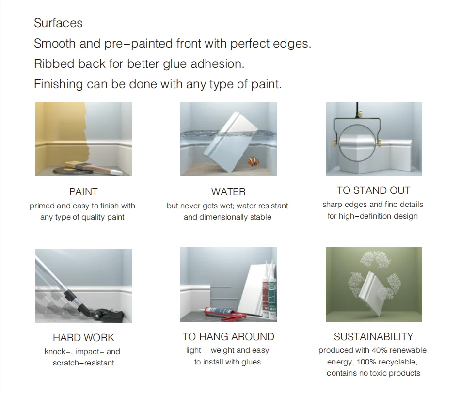 Rongke OEM Factory Waterproof Waterproof Self Adhesive Rubber Plastic Ecessed Baseboard Lighting Skirting Foam