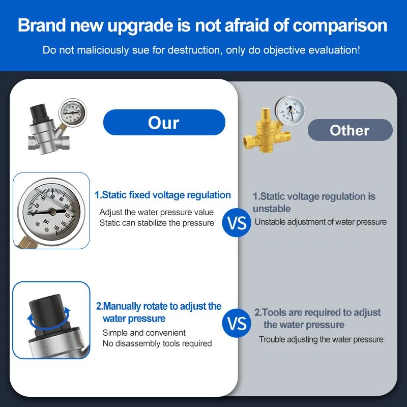 2024 New Manual voltage regulation Brass Water Pressure Regulator with Gauge Brass valve Water Pressure Regulator for home