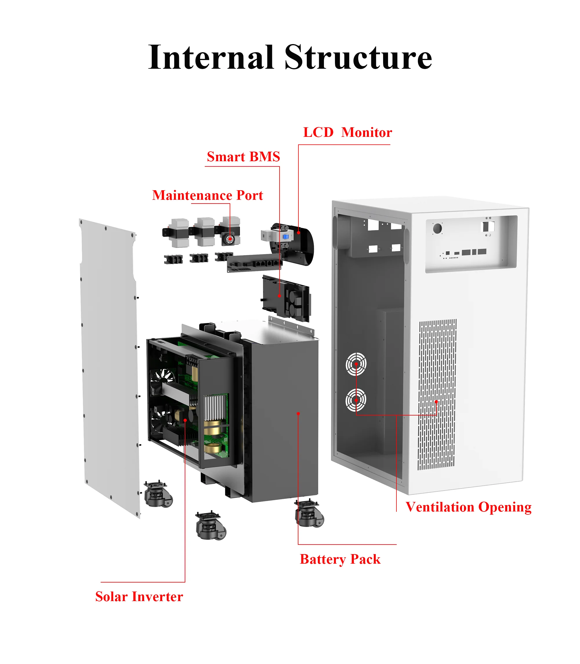 ZTGF All in one Battery 15KwH Solar Home Energy Storage 51.2V 280Ah Lithium ion Batteries 48V 280Ah LiFePO4 Battery  Pack