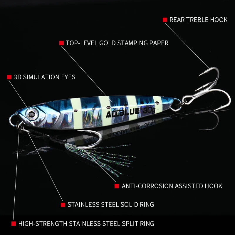  ALLBLUE New WAHOO 20 г 30 приманка для морской