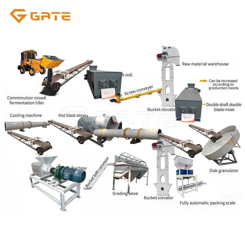 Small type granulator line NPK fertilizer production line fertilizer making machine Fertilizer Granulator Machine
