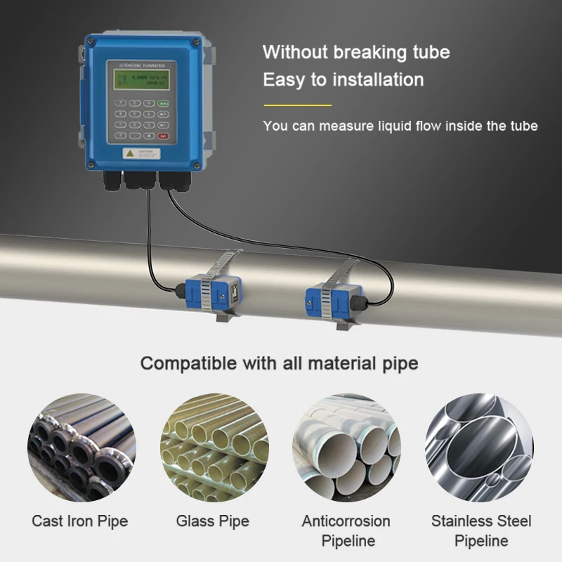 Wall Mounted Ultrasonic Flow Meter Measurement Sensor Flowmeter Sensor Price