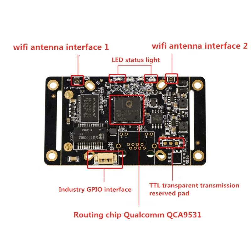 Factory Hot sales customization 4G/5G router development 1 WAN 1 LAN 1 RS232 2.4G 4G LTE modem openwrt wireless router board