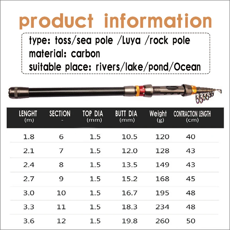 Factory wholesale Telescopic Rods low price fishing carbon fiber fishing rod telescopic genuine sea rod