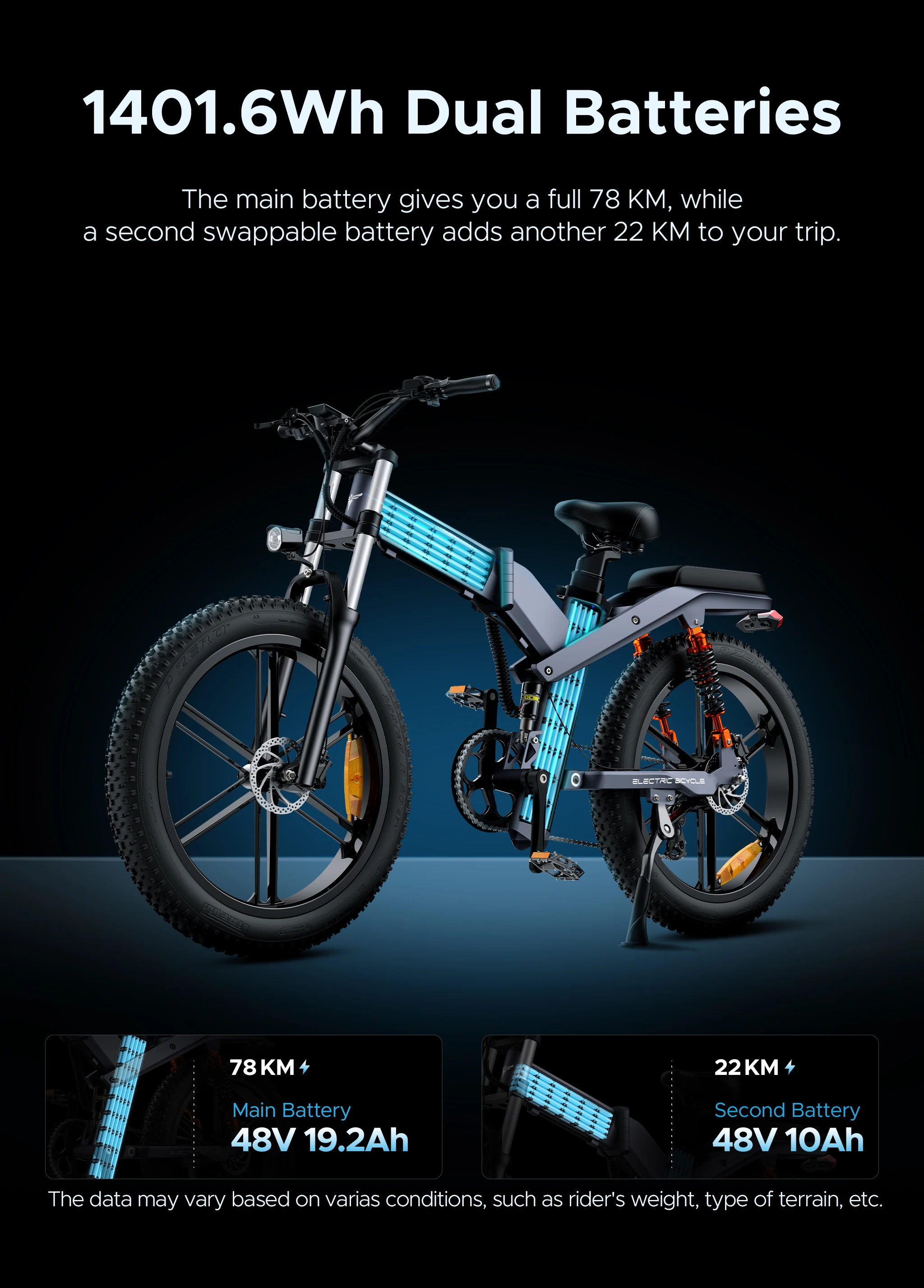 X26 Folding Electric Ride 1000W Electric Bike Folding Ebike Dual Removable Battery 48V 19.2AH/+10AH  Poland /Canada Warehouse