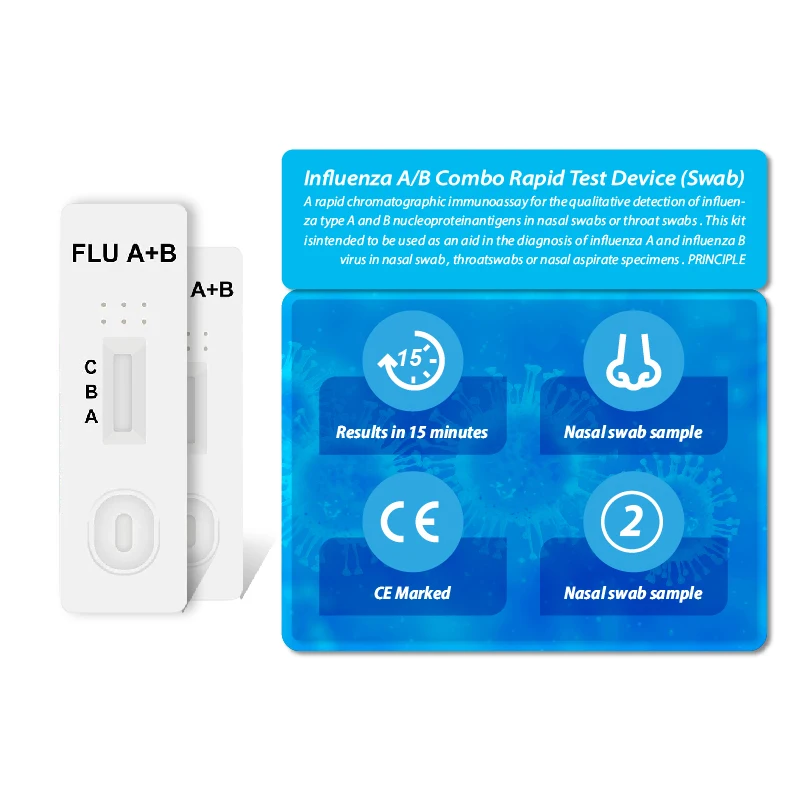 Hirikon Clinically Proven And Approved Test For Flu Virus Influenza A&B Virus Antigen Test