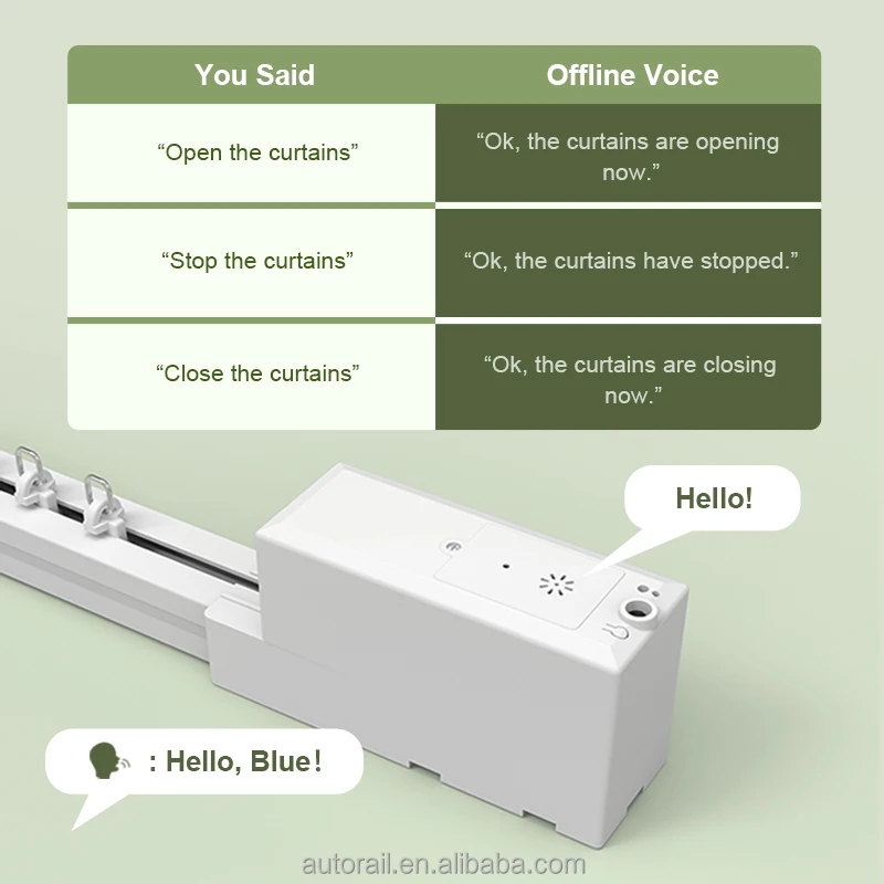 New style wireless remote control offline curtain motor without wifi