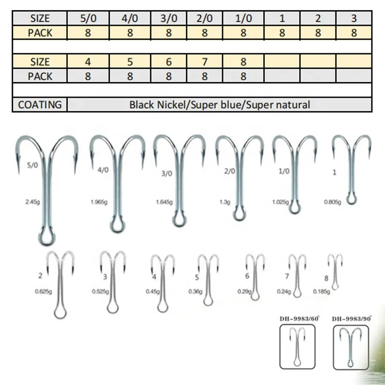 9983 High Quality Fishing Double Hook Factory Wholesale Fishing Hook