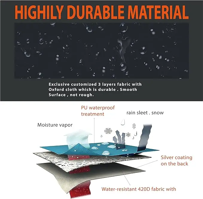 Log Slitter Cover, Outdoor Waterproof Slitter Cover, Heavy Duty All Weather Slitter Cover