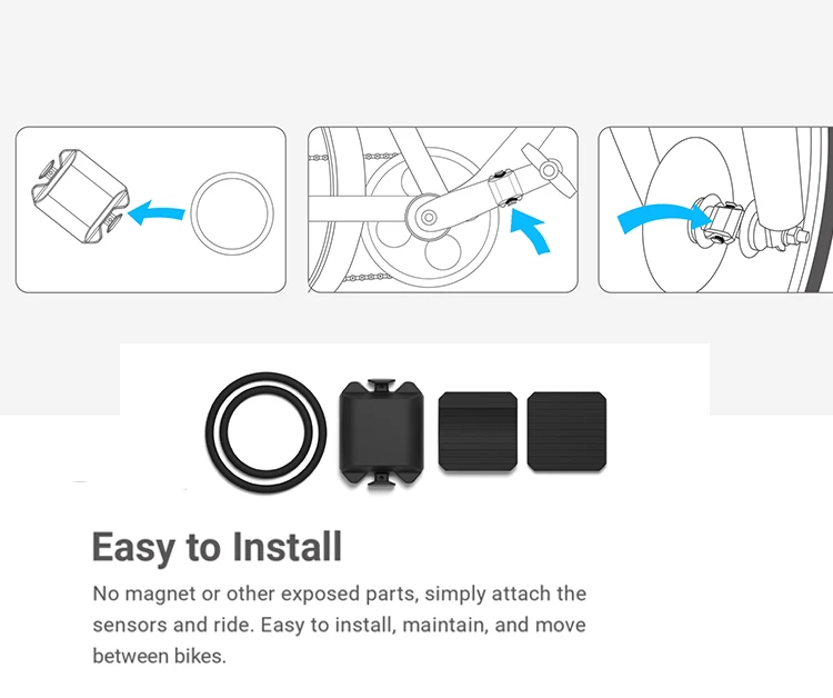 Waterproof Bike Speed Sensor Cycling Sensor ANT+ Wireless Cadence Sensor