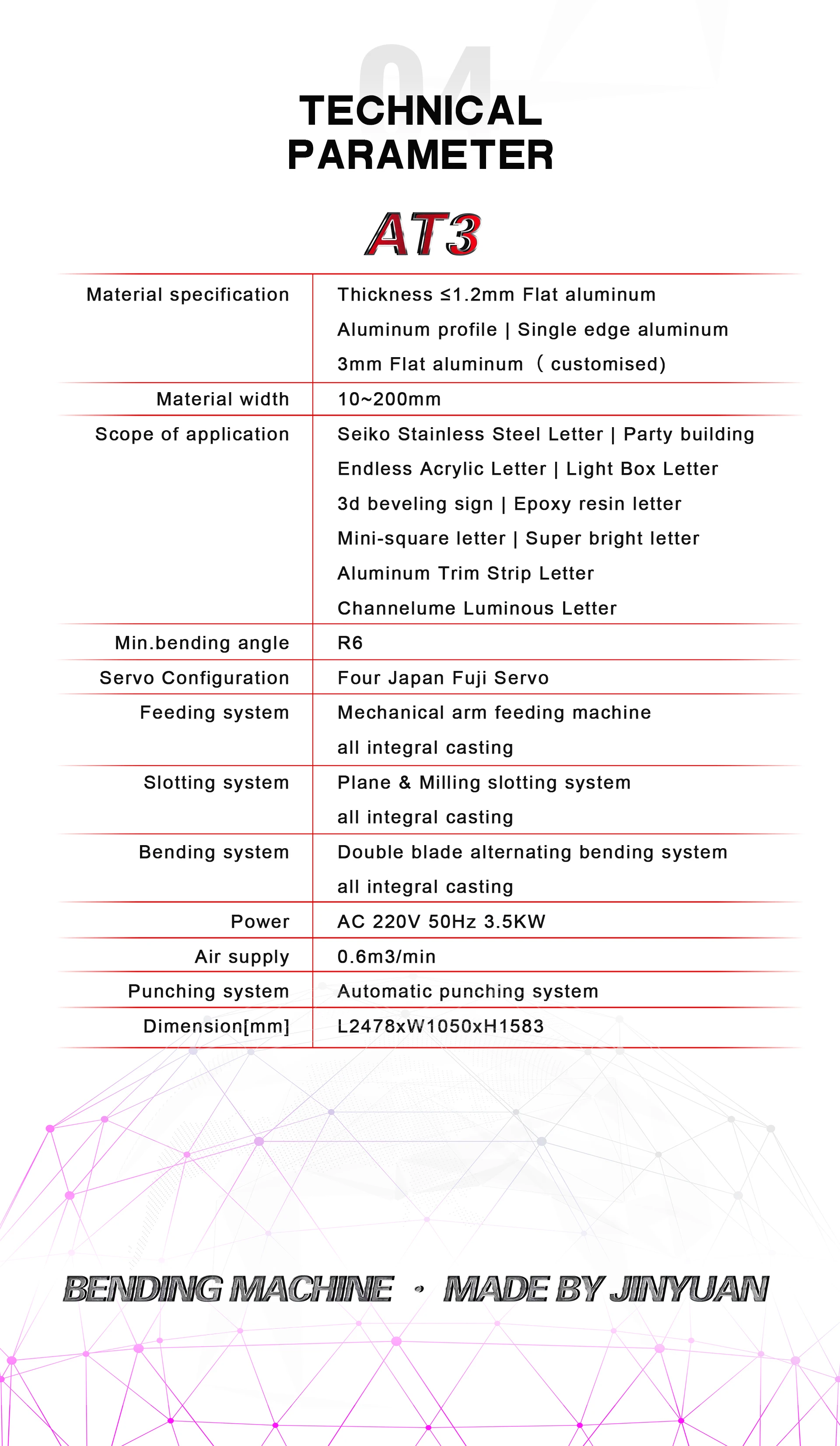 Машина для изгиба букв ACCUTEK AT3, широко используемая в вывесках и световых знаках