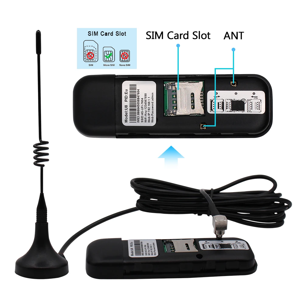 Yeacomm Portable USB Wireless 3G 4G Modem LTE WiFi Dongle with External Antenna Port