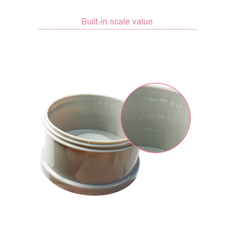 Cartoon Pig Design Baby Infant Feeding Food Milk Powder Formula Dispenser Distributor Travel Newborn Container Storage Box