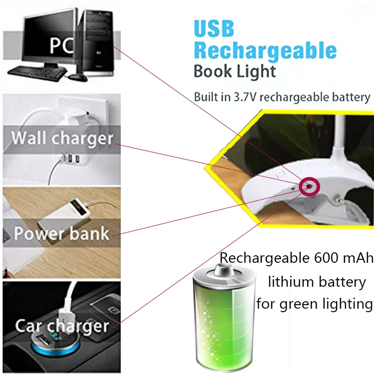 
Folding Rechargeable Book Light Led Desk Table Lamp Wholesale Mini USB Clip On Lamp Light LED For Reading 