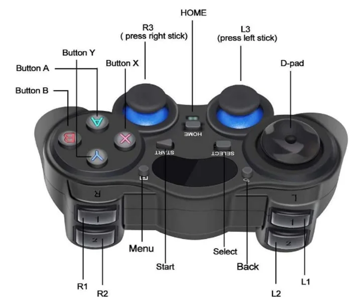 wireless joysticks & game controllers Gamepad for Windows /Laptop/PS3/Android Phone/Steam/ game remote for phone drop shipping