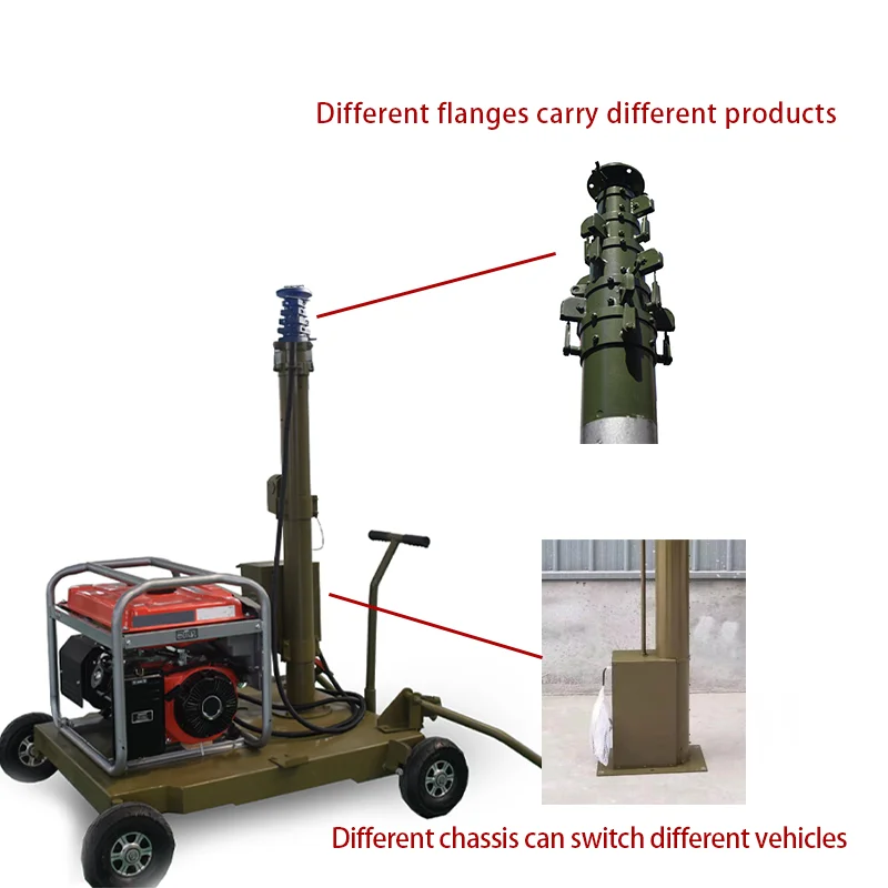 YangBo 5m 6m 10m 15m 20m 30m Telescopic Cctv Camera  Mast Pole Telecommunication Antenna Telescopic Mast