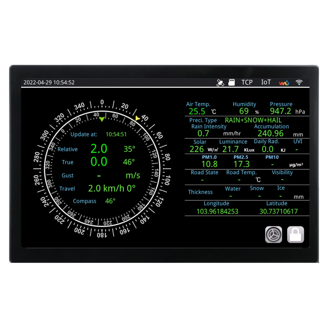 HY-DISPLAY Погодная станция консоли последовательный порт дисплея Анемометр MODBUS NMEA Протокол по индивидуальному