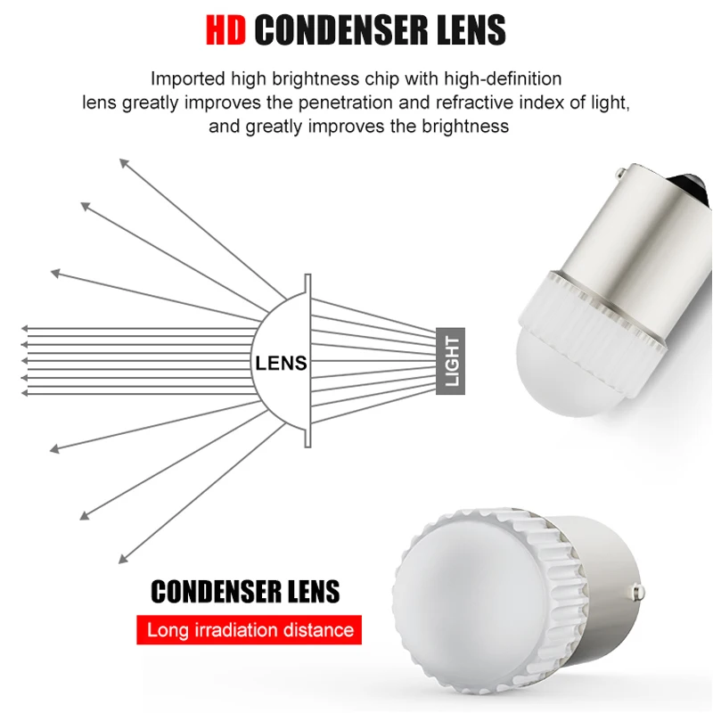 ba15s w21w p21w led S25 1156 1157 BAY15D t20 led 2835 t25 7440 7443 Car Signal Brake Parking Tail Light Reserve Fog Lamp 12V 24V