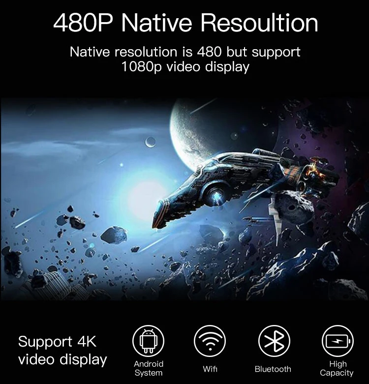 Android открытый цифровой Dlp проектор Мини портативный кинопроектор поддержка 1080P