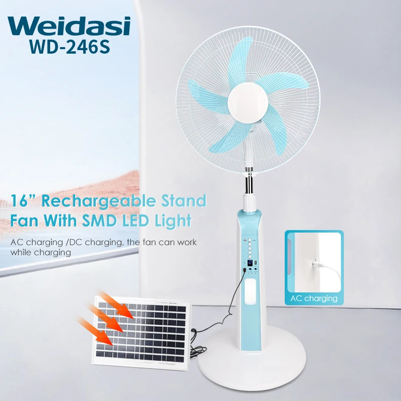 3 года гарантии 25 Вт вентилятор на солнечной энергии перезаряжаемый с литиевой батареей бесщеточный двигатель батарее со светодиодными лампочками