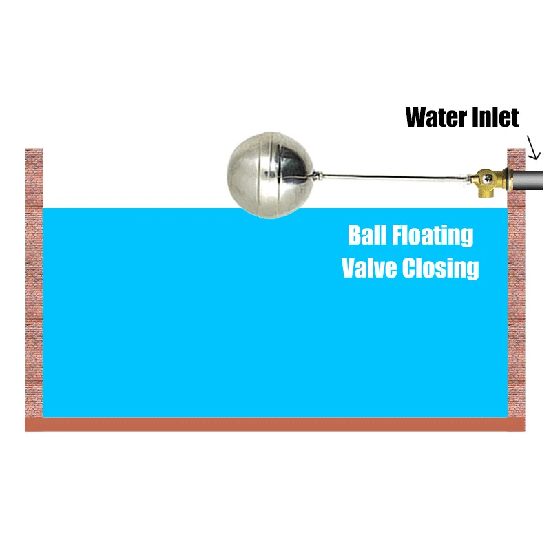 Multifunction liquid control valve quick install stainless steel floats ball valves for water cistern