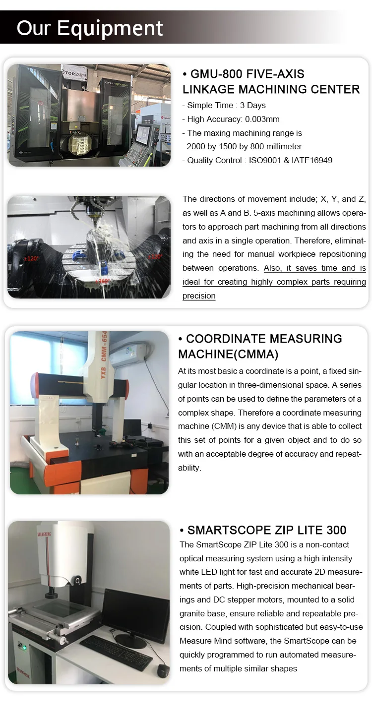 our equipment