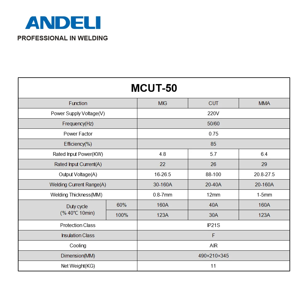 ANDELI M CUT-50 Multi-Function Welding Machine MIG CUT ARC MMA 3 in 1 Welder Semi-Automatic Mig/plasma cutting/stick cutter 220V