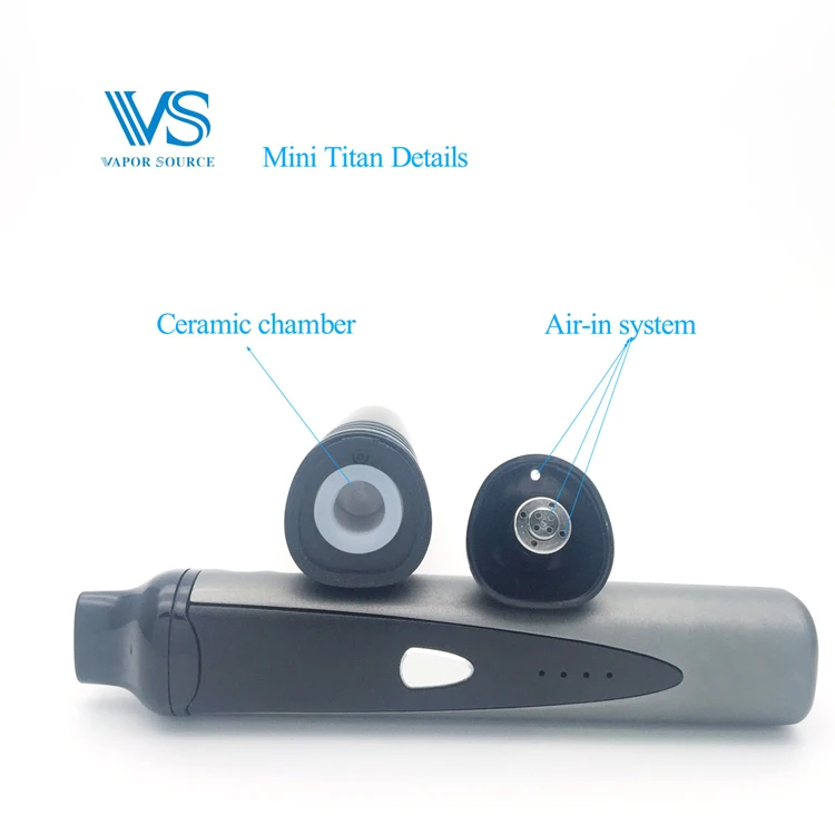 details-of-Mini-Titan