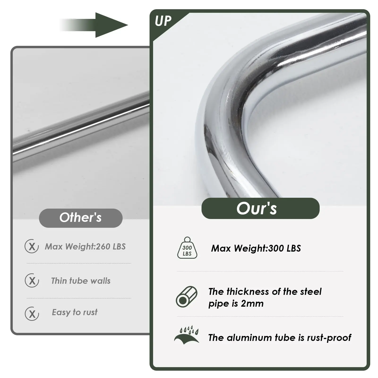 Wholesale Luxury Leather Swivel  Stool Bar Stool High Chairs With Arms