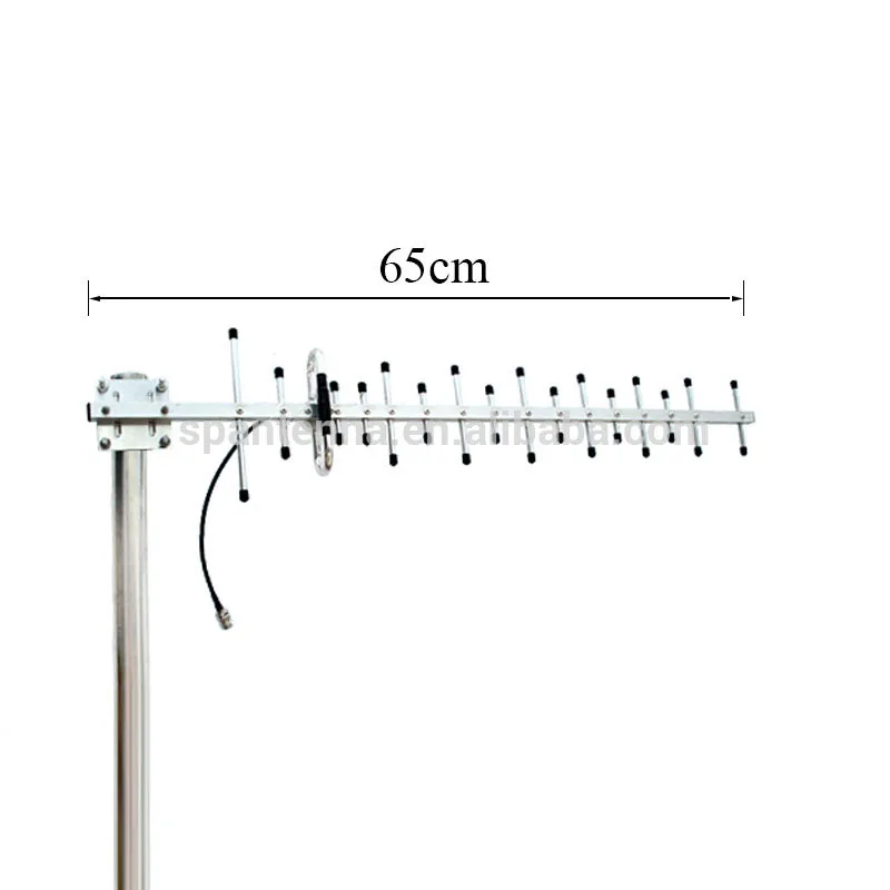 Уличная Антенна yagi, 900 МГц, 1800 МГц, двухдиапазонная антенна gsm, gprs, 2g, 3g, направленная антенна 12 дБ с высоким коэффициентом усиления