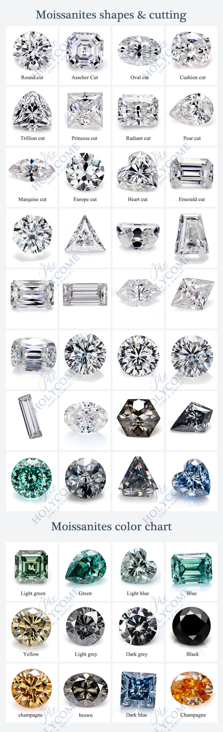 Holycome sky blue GRA certificate VVS fancy cut loose gemstones thailand blue moissanite stone