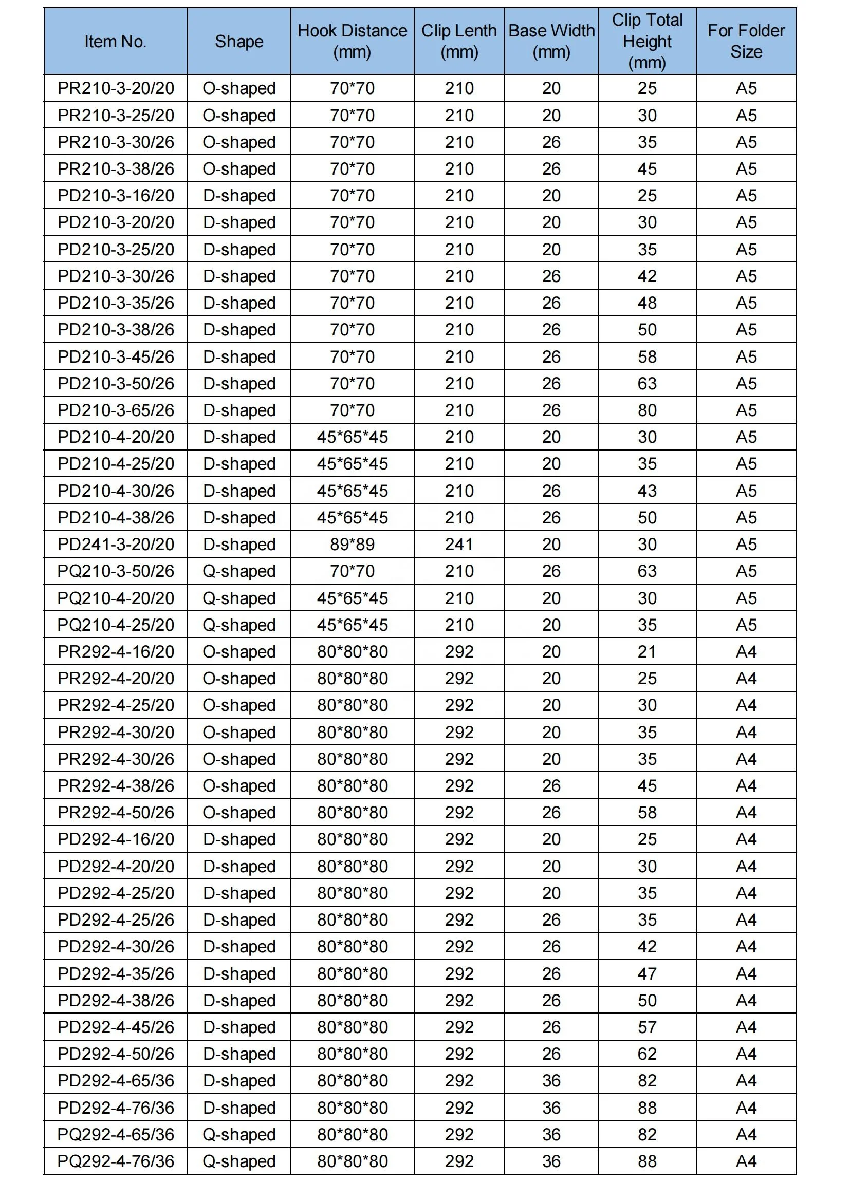 Silver Q O D-Shape Metal 3 Hole Ring 4-Ring Binder Mechanism A5 A4 For File Folder