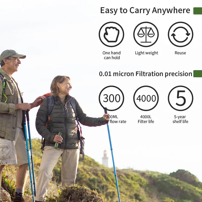 Filterwell Water Filtration Straw Personal Mini Camping Hiking Outdoor Portable Life Water Filter Straw