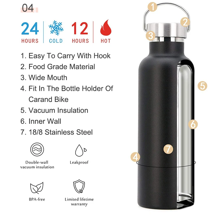17OZ Vacuum Insulated Stainless Steel Water Bottle, Double Wall Wide Mouth Lids Keeps drink Hot or Cold Leak- Proof