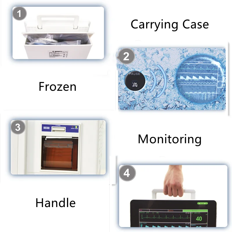 PM6000 New Arrival Monitor Signs Vitals Parameters Medical Monitor