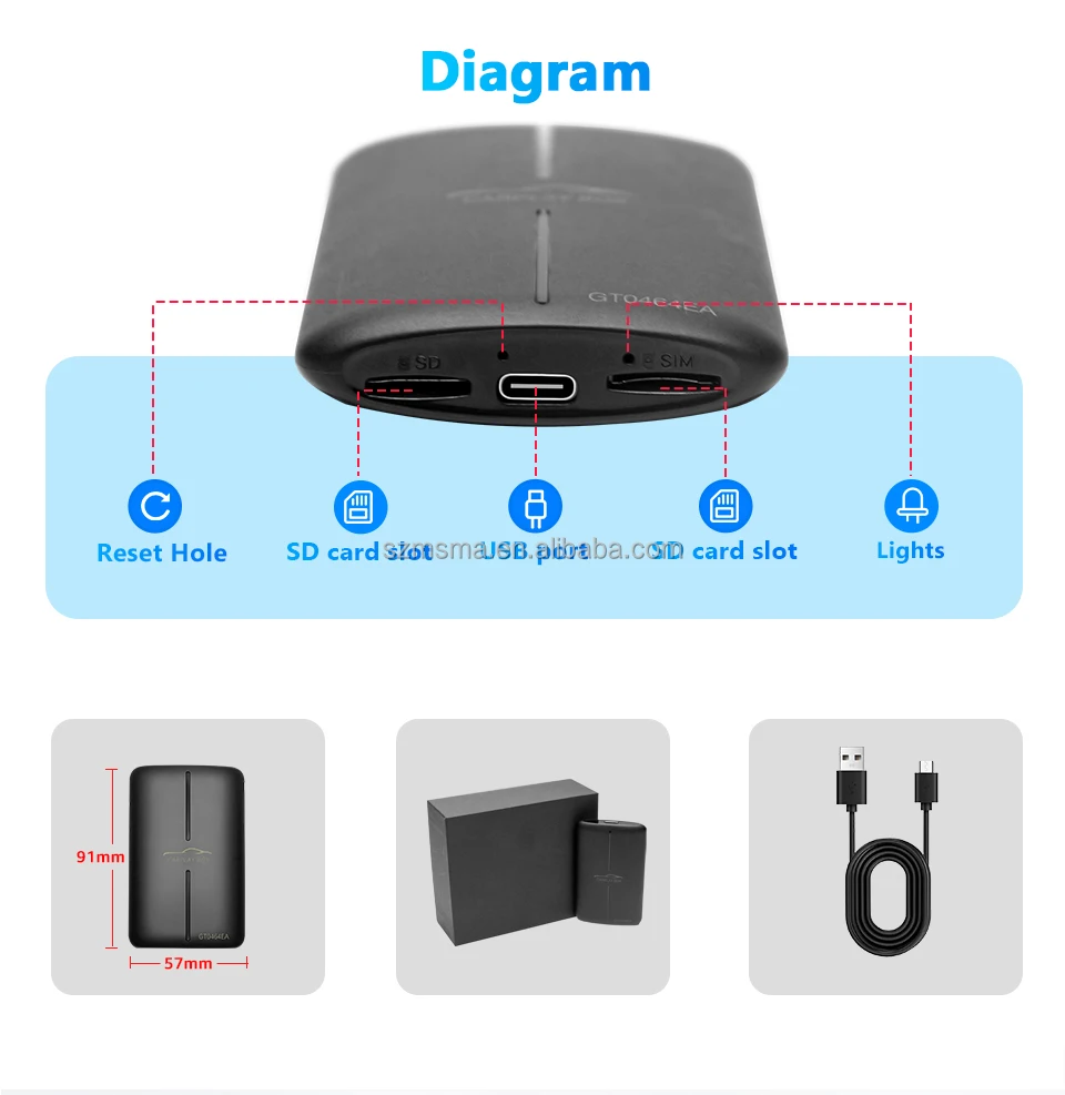 Maisimei OEM Android Auto AI box для автомобильного радио Carplay Dongle Bluetooth беспроводной Smart Box адаптер