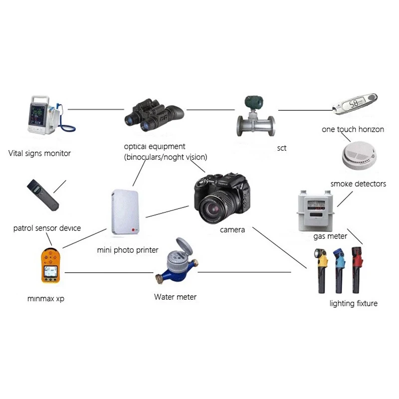 Custom 306090 3000mah 3.7v Lithium Polymer Battery Lithium Ion Cells Rechargeable Batteries Lipo Batteries